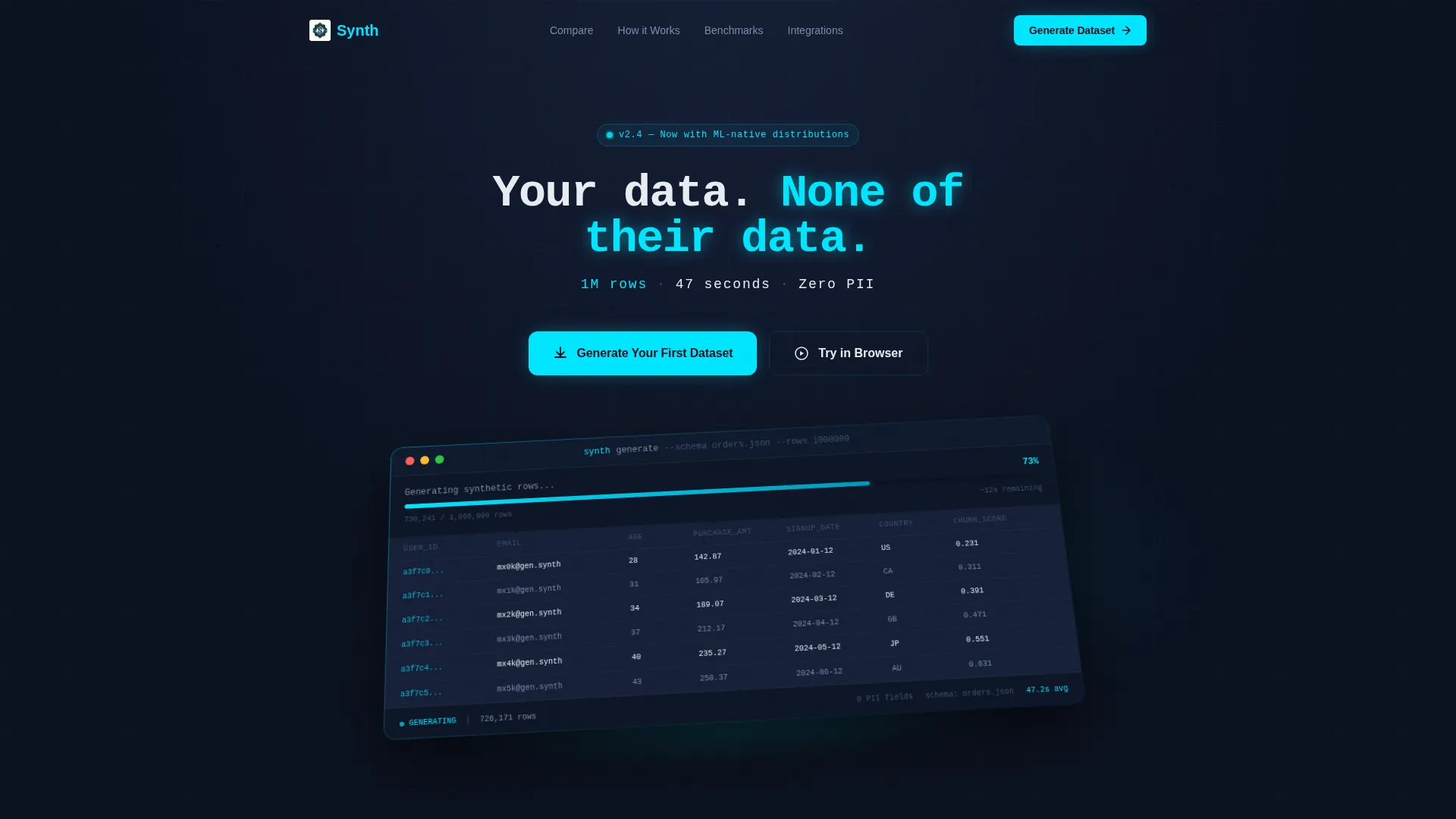 Synthetic Data Generator Landing Page Template