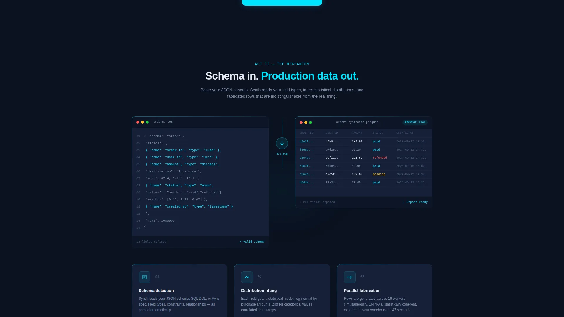 Synthetic Data Generator Landing Page Template