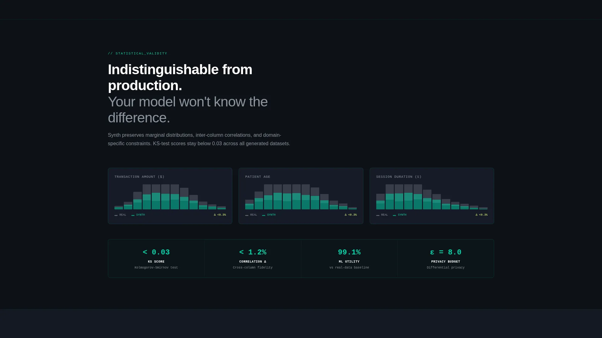 Synthetic Data Platform Landing Page Template