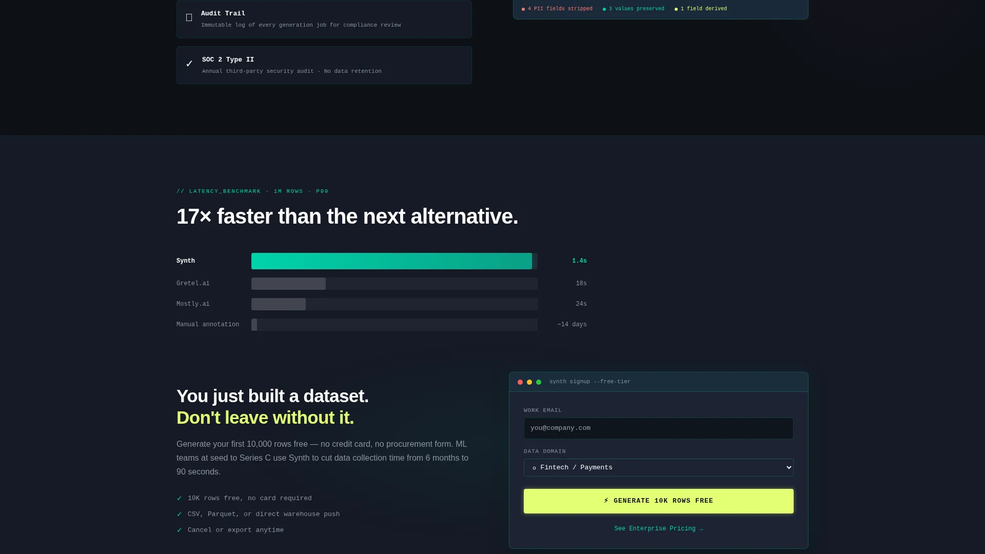Synthetic Data Platform Landing Page Template