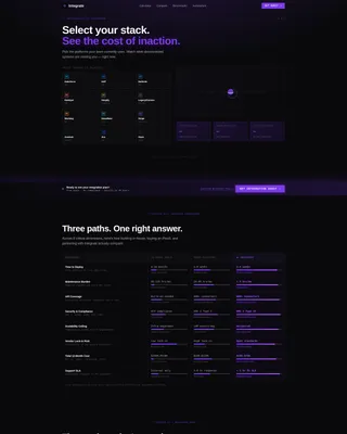 System Integration Comparison Table Landing Page
