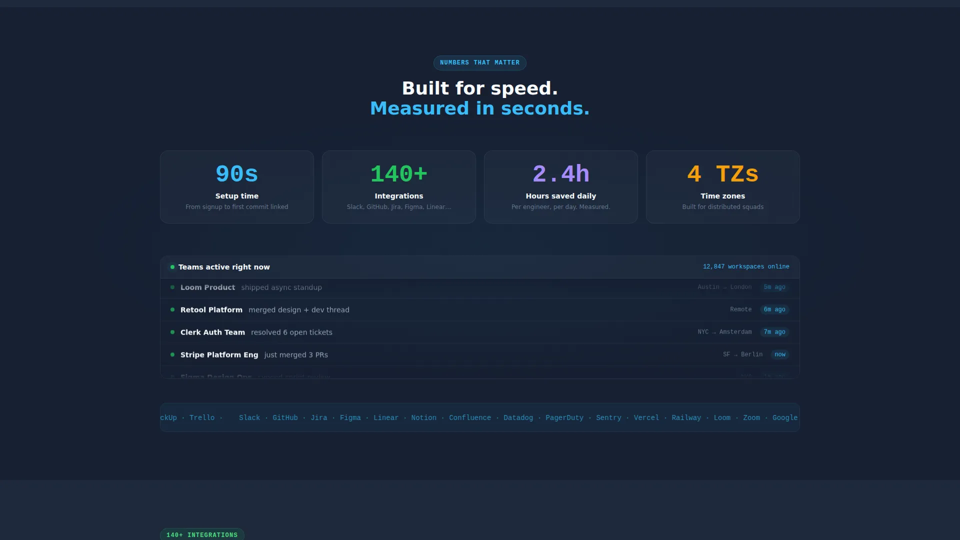 Unified Team Collaboration Landing Page Template