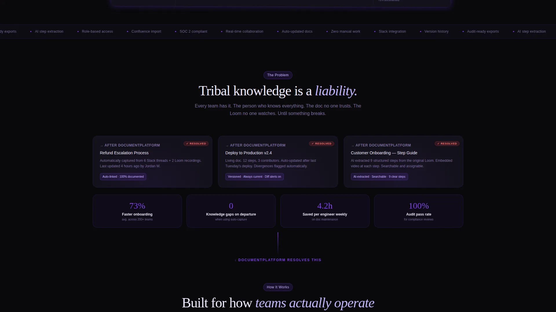 Team Process Documentation Landing Page Template