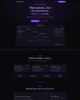 Team Process Documentation Landing Page Template