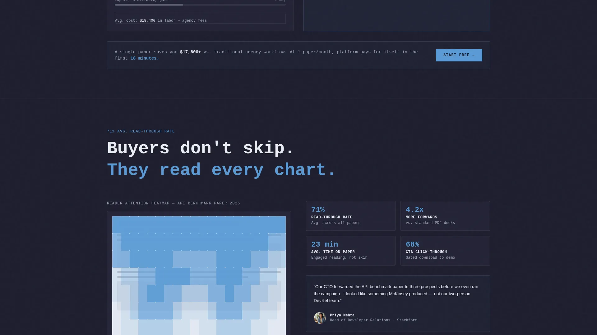 Powerful Research | Free Website Template | Rocket