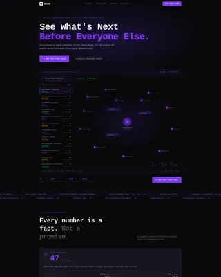 Technology Scouting Landing Page Template