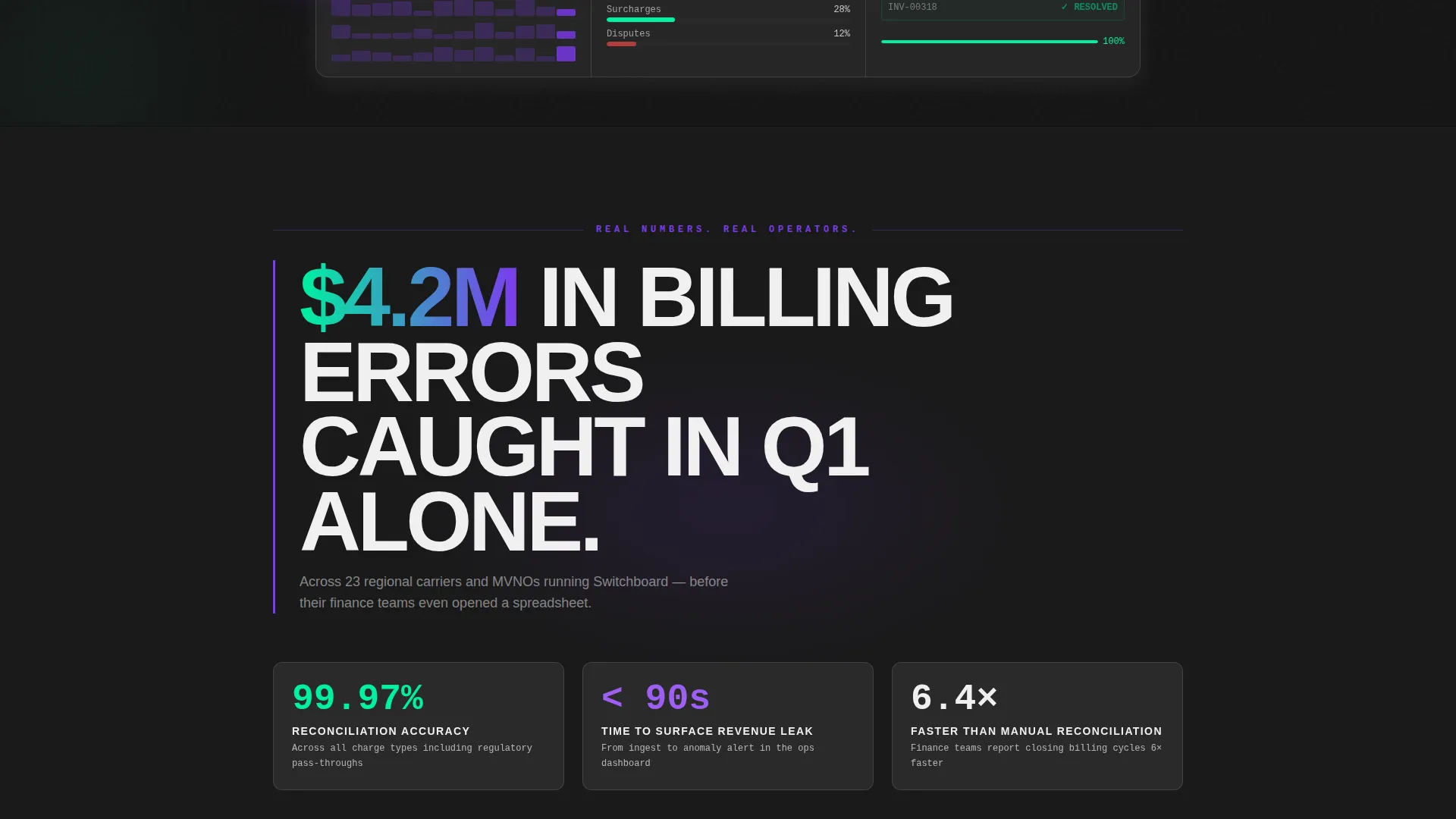 Telecom Billing Landing Page Template