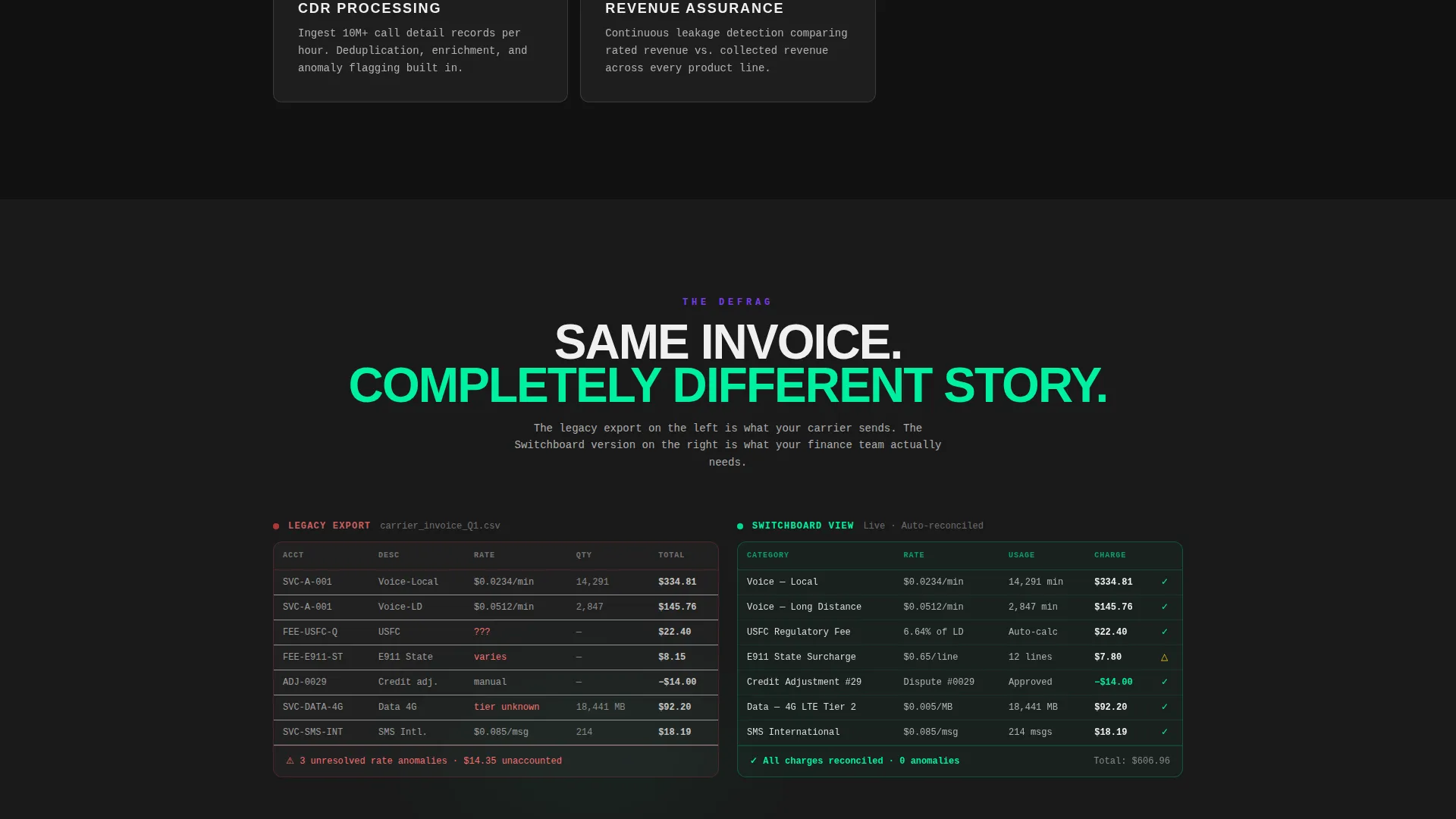 Telecom Billing Landing Page Template