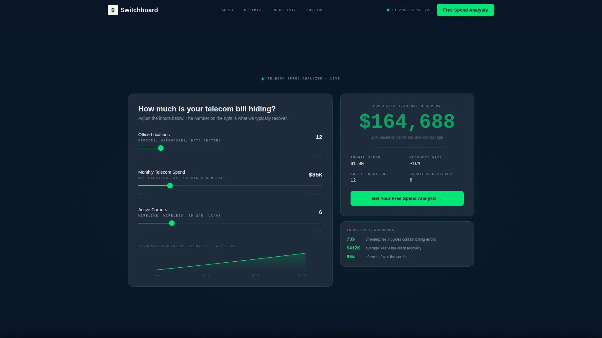 Telecom Consulting Landing Page Template
