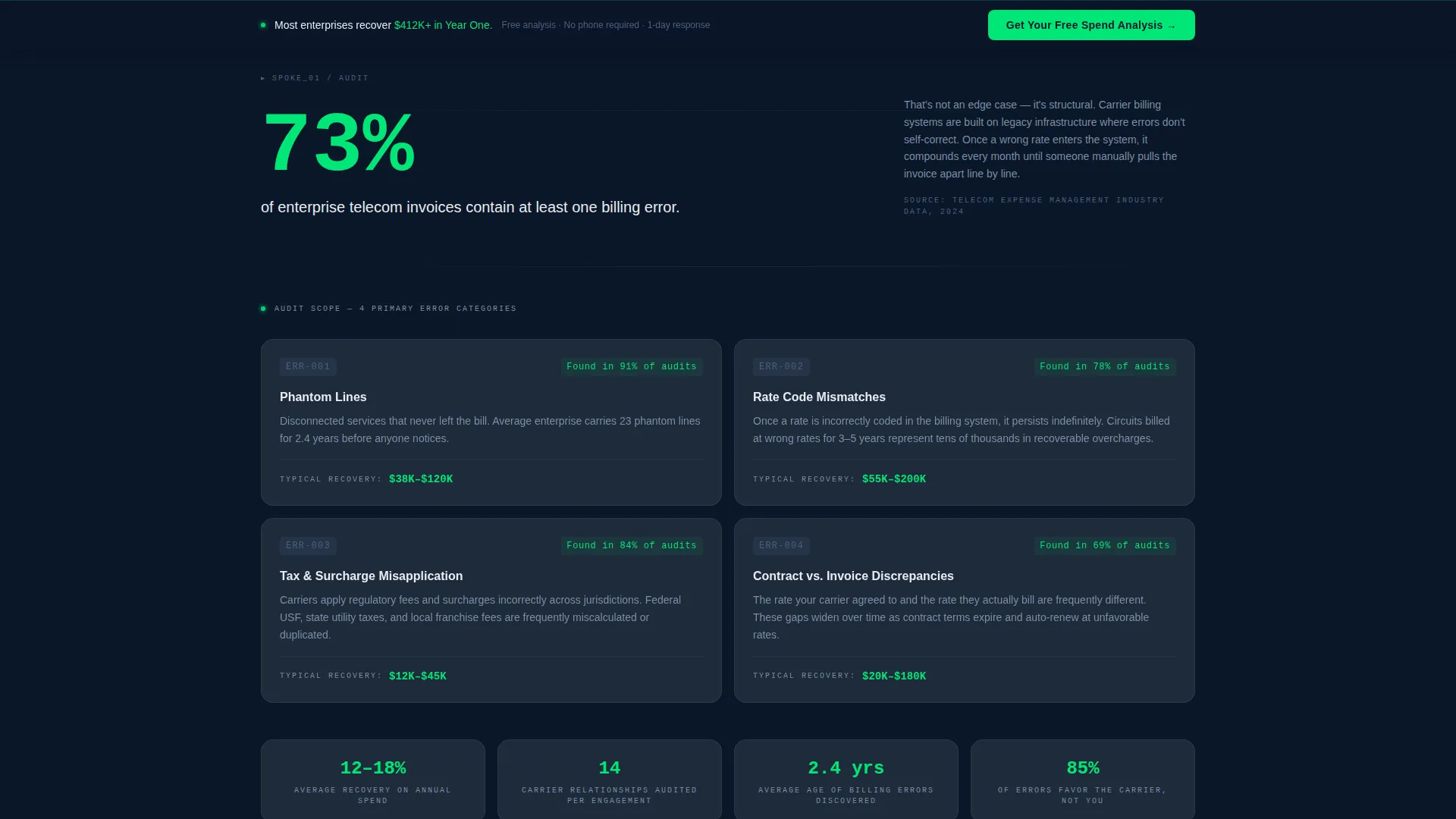 Telecom Consulting Landing Page Template
