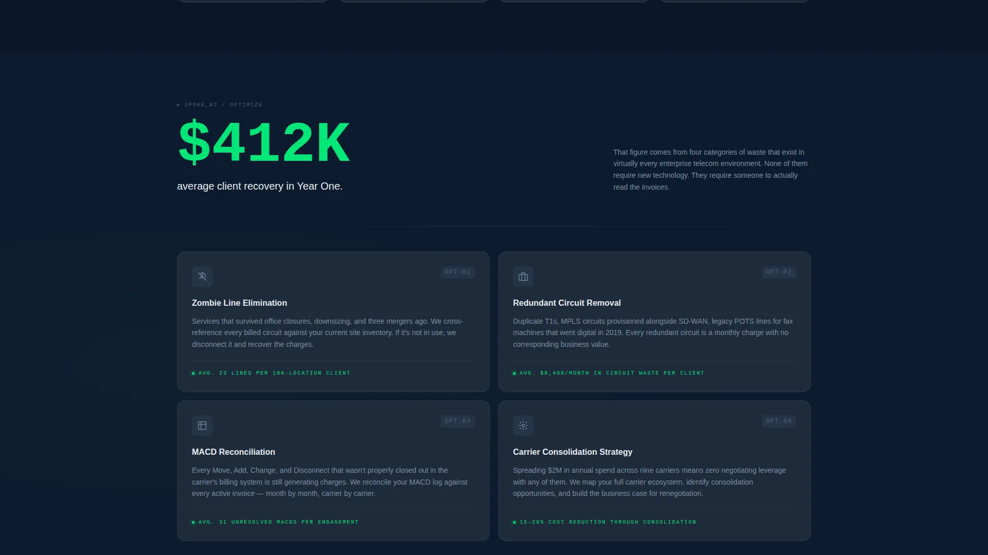 Telecom Consulting Landing Page Template