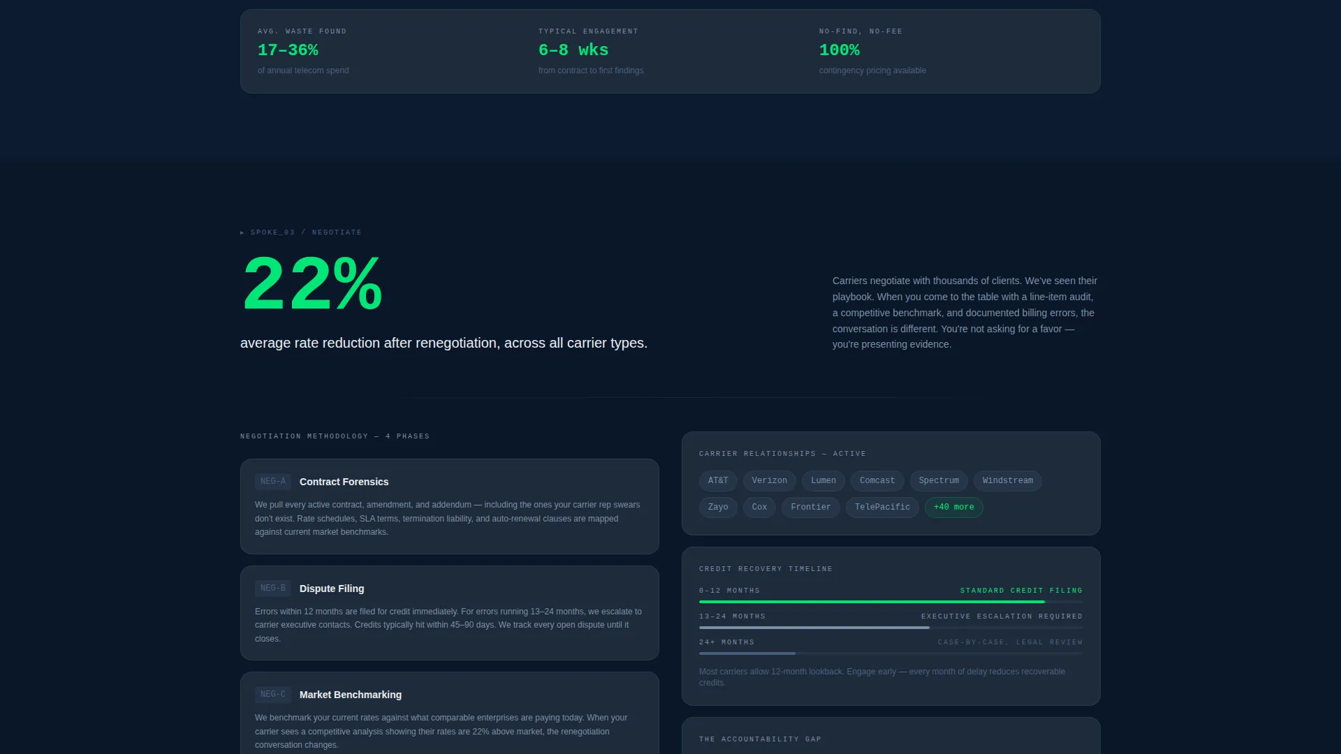 Telecom Consulting Landing Page Template