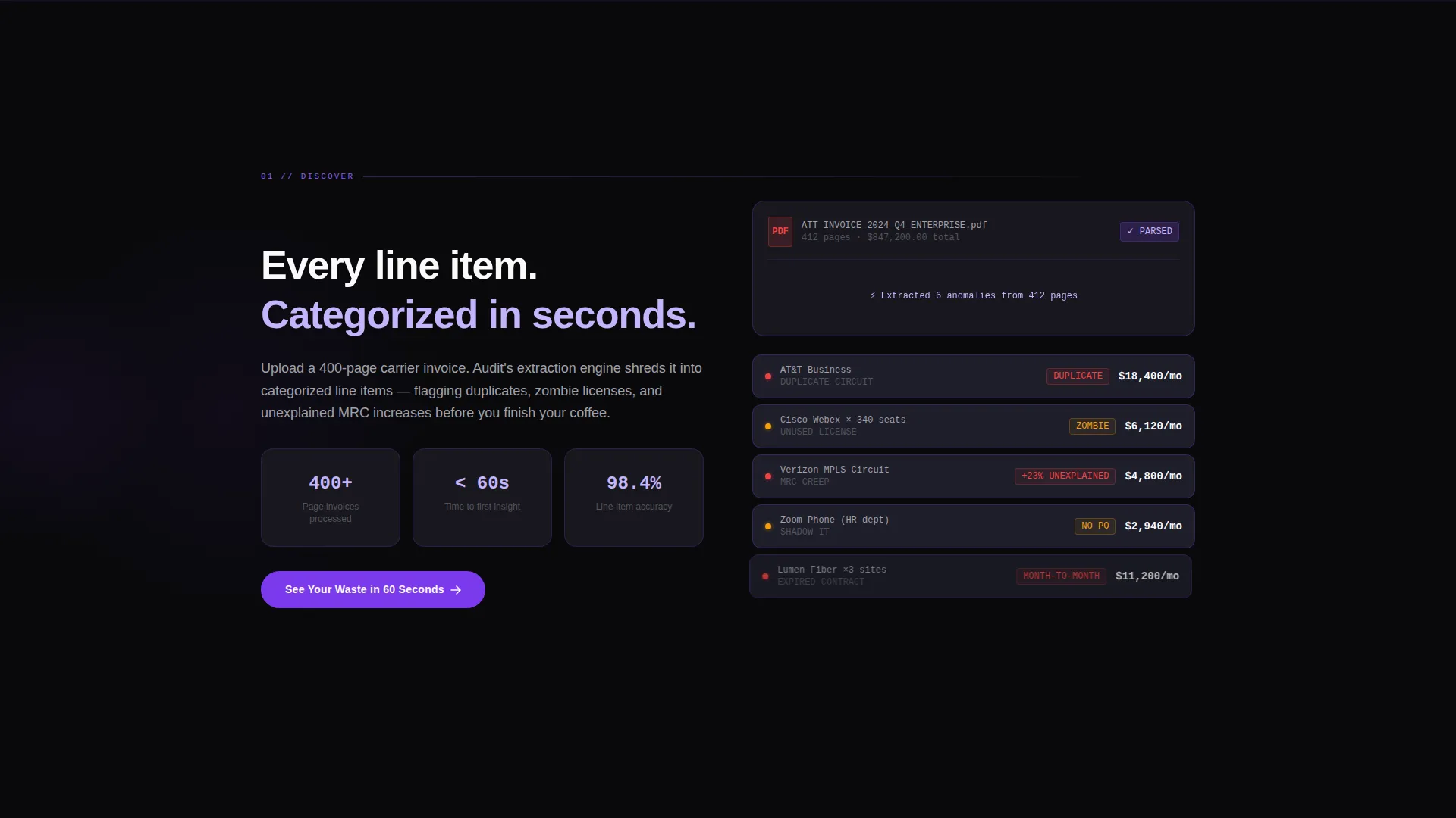 Telecom Expense Management Landing Page Template