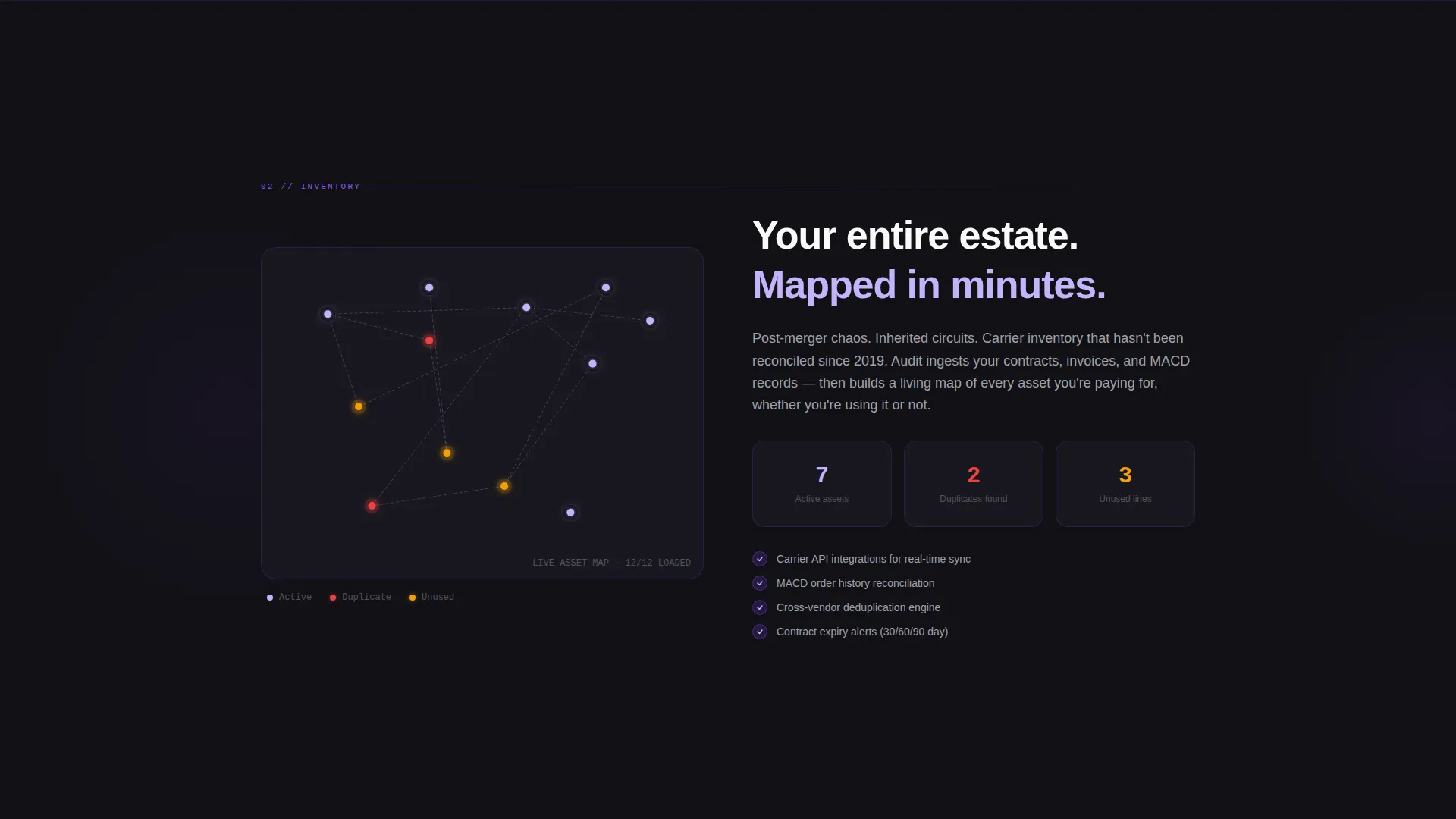 Telecom Expense Management Landing Page Template