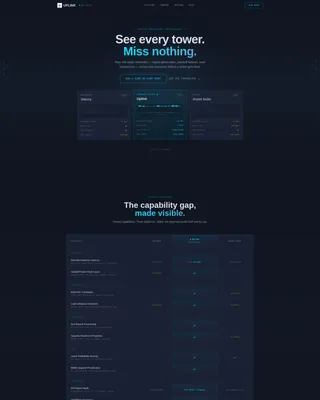 Telecom Tower Analytics Comparison Landing Page