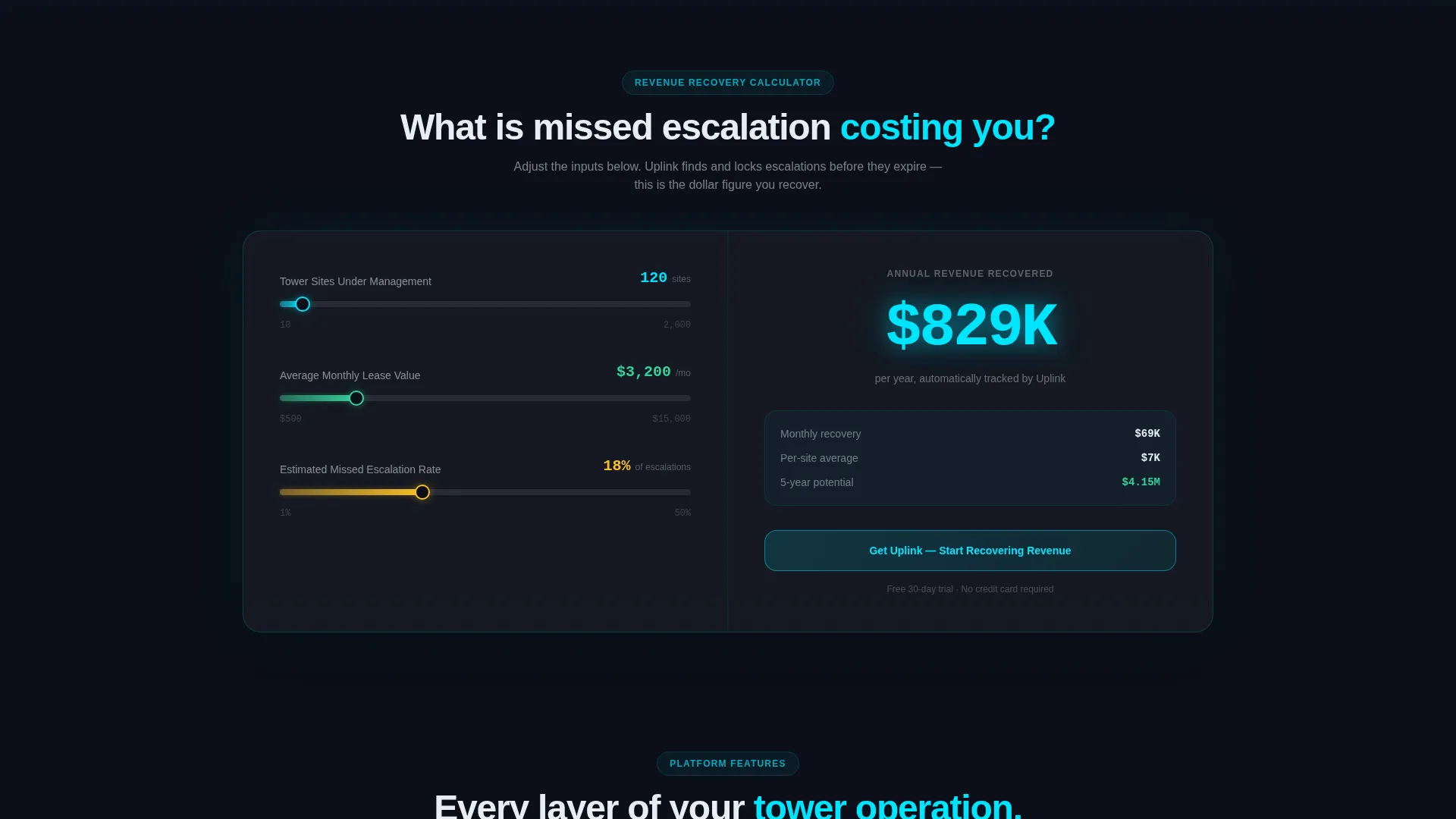 Telecom Tower CRM Landing Page Template