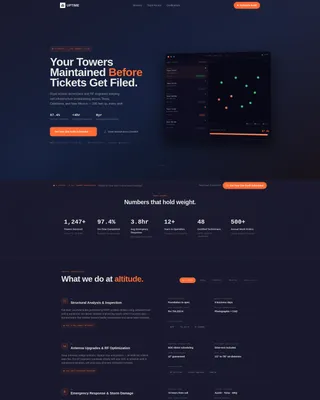 Telecom Tower Maintenance Landing Page Template