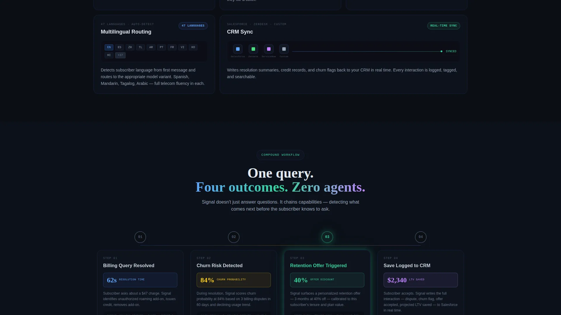 Wireless Solution Landing Page Template