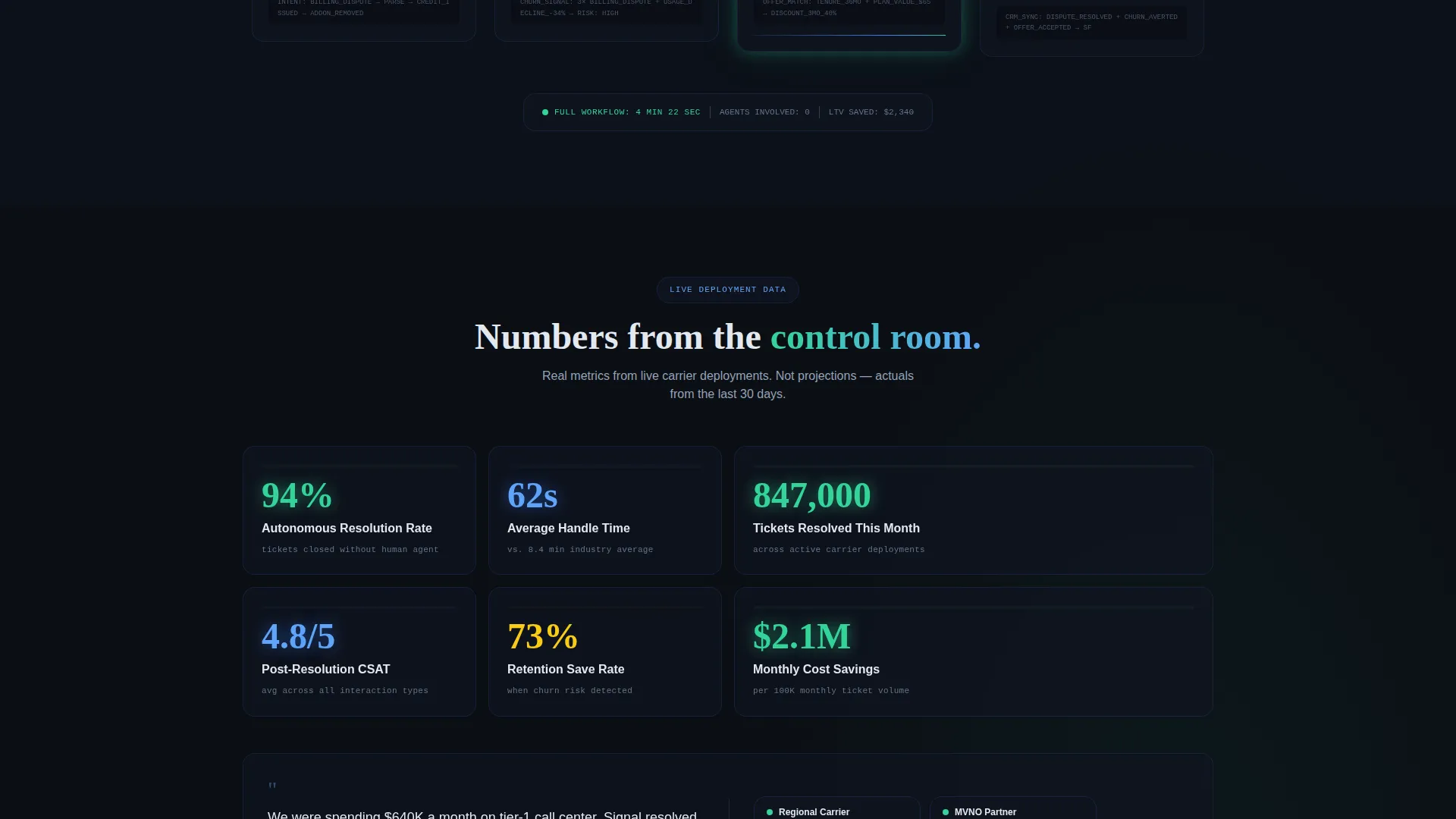 Wireless Solution Landing Page Template