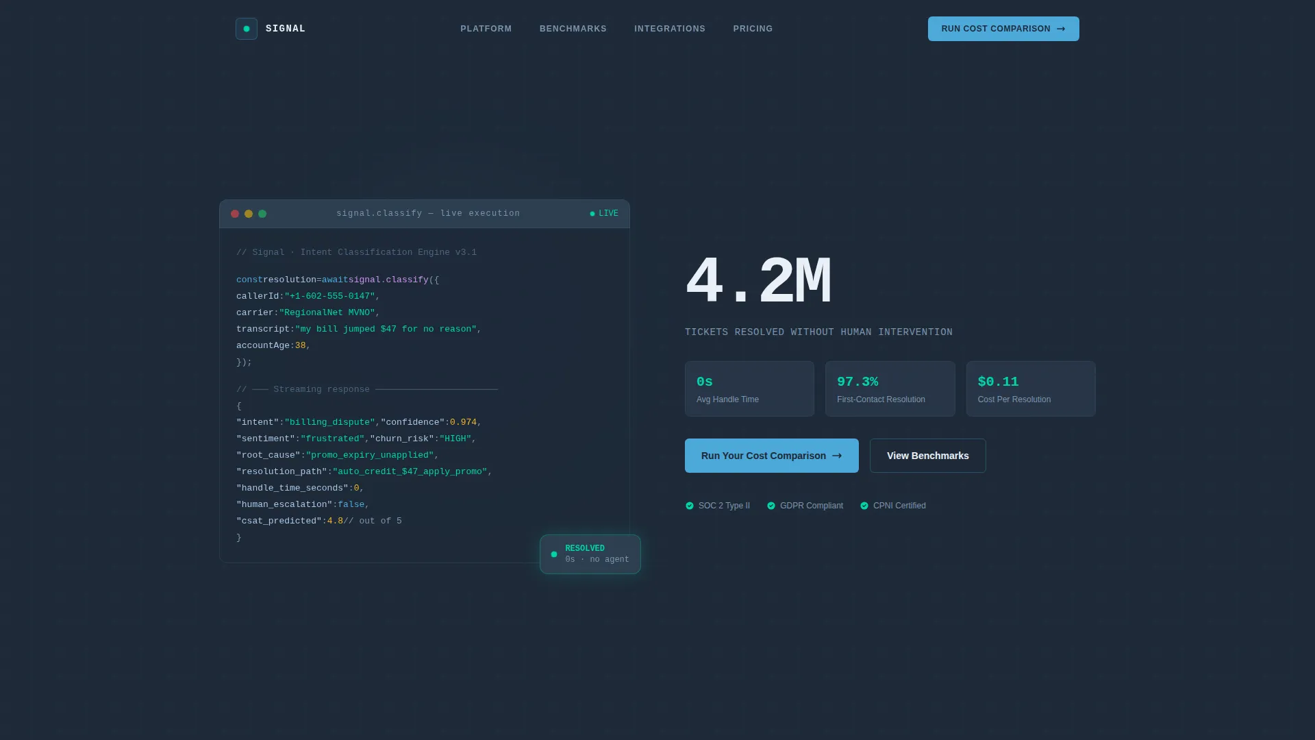 Connectivity Landing Page Template