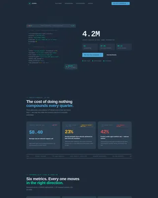 Connectivity Landing Page Template