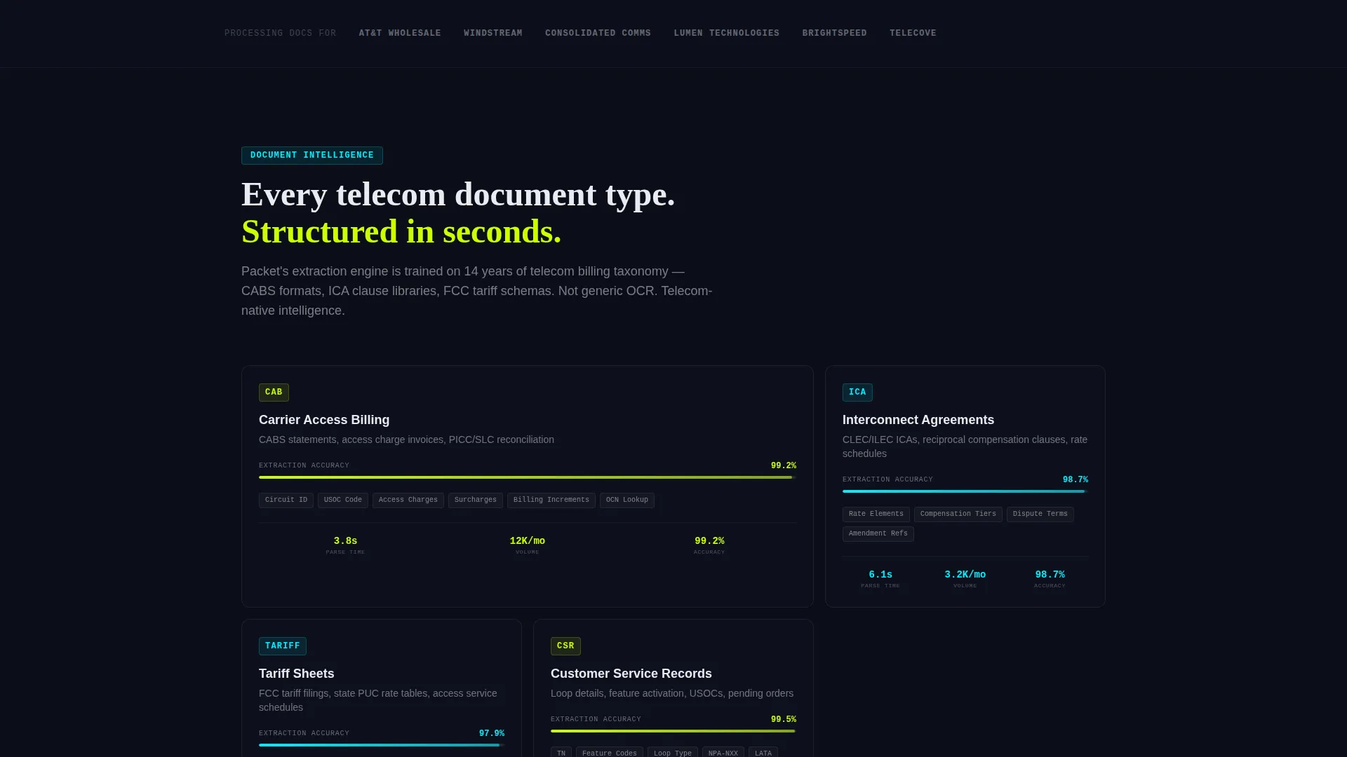 Telecom AI Document Processing Landing Page