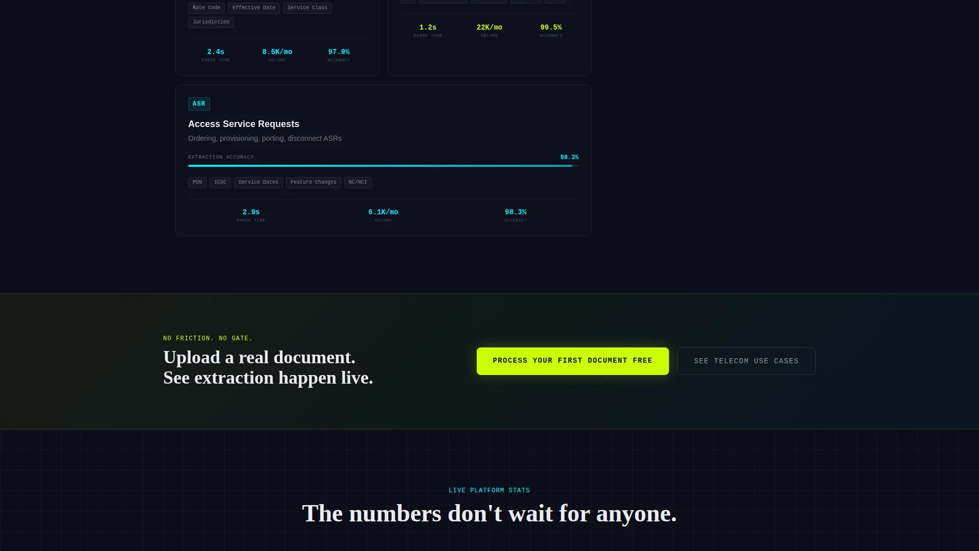 Telecom AI Document Processing Landing Page