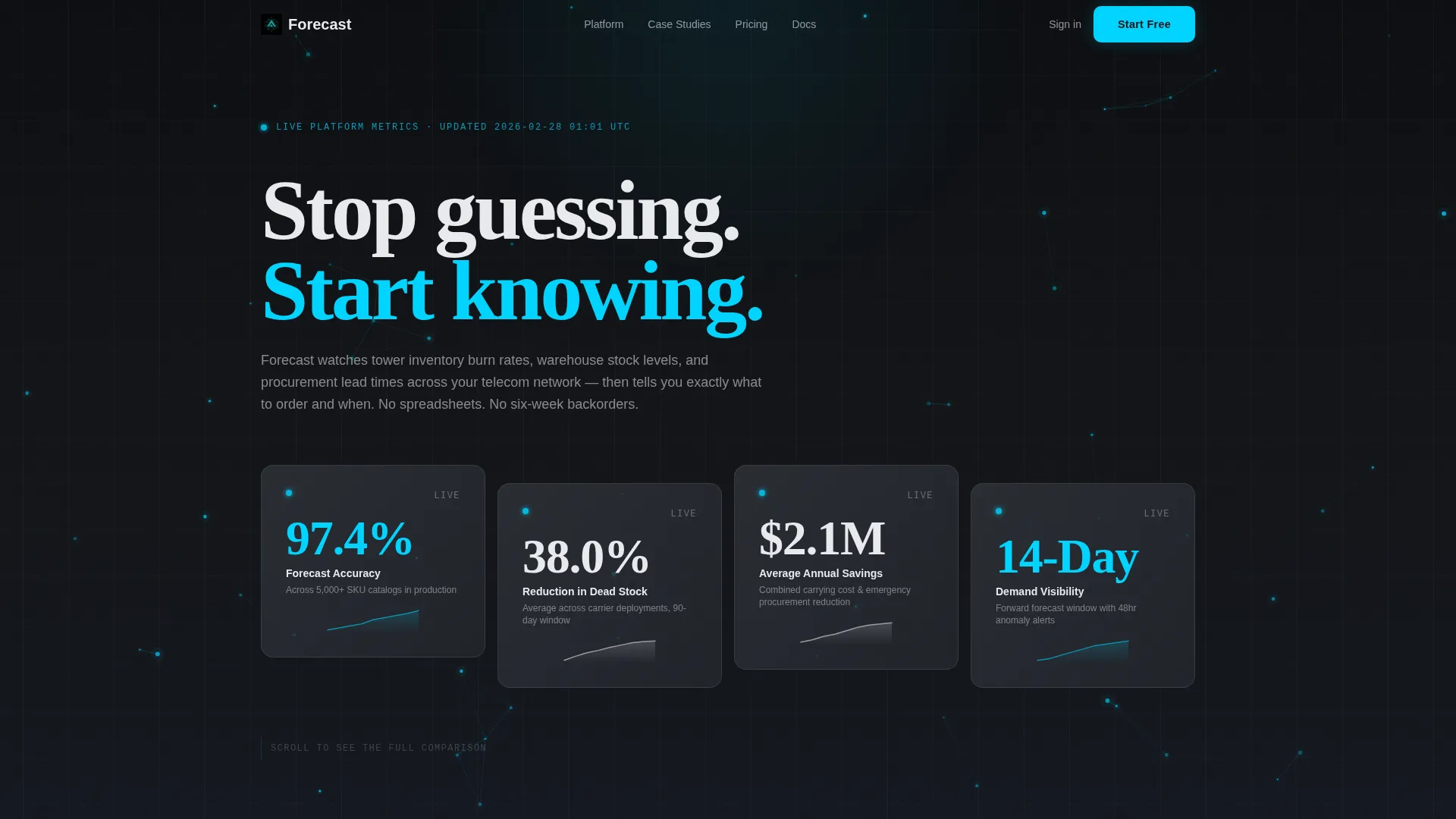Telecom AI Inventory Forecasting Landing Page Template