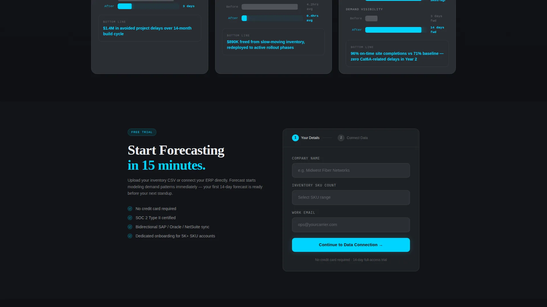 Telecom AI Inventory Forecasting Landing Page Template