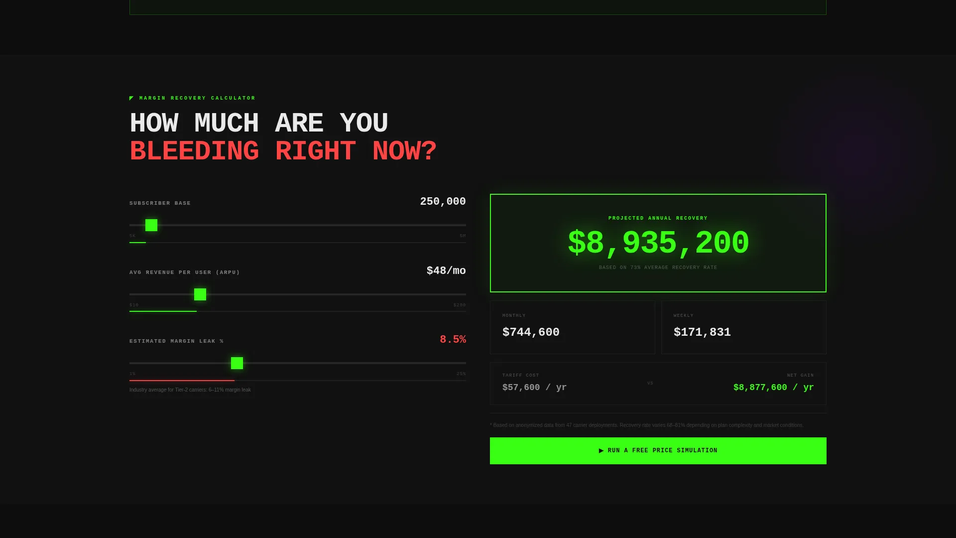 AI Telecom Pricing Landing Page Template