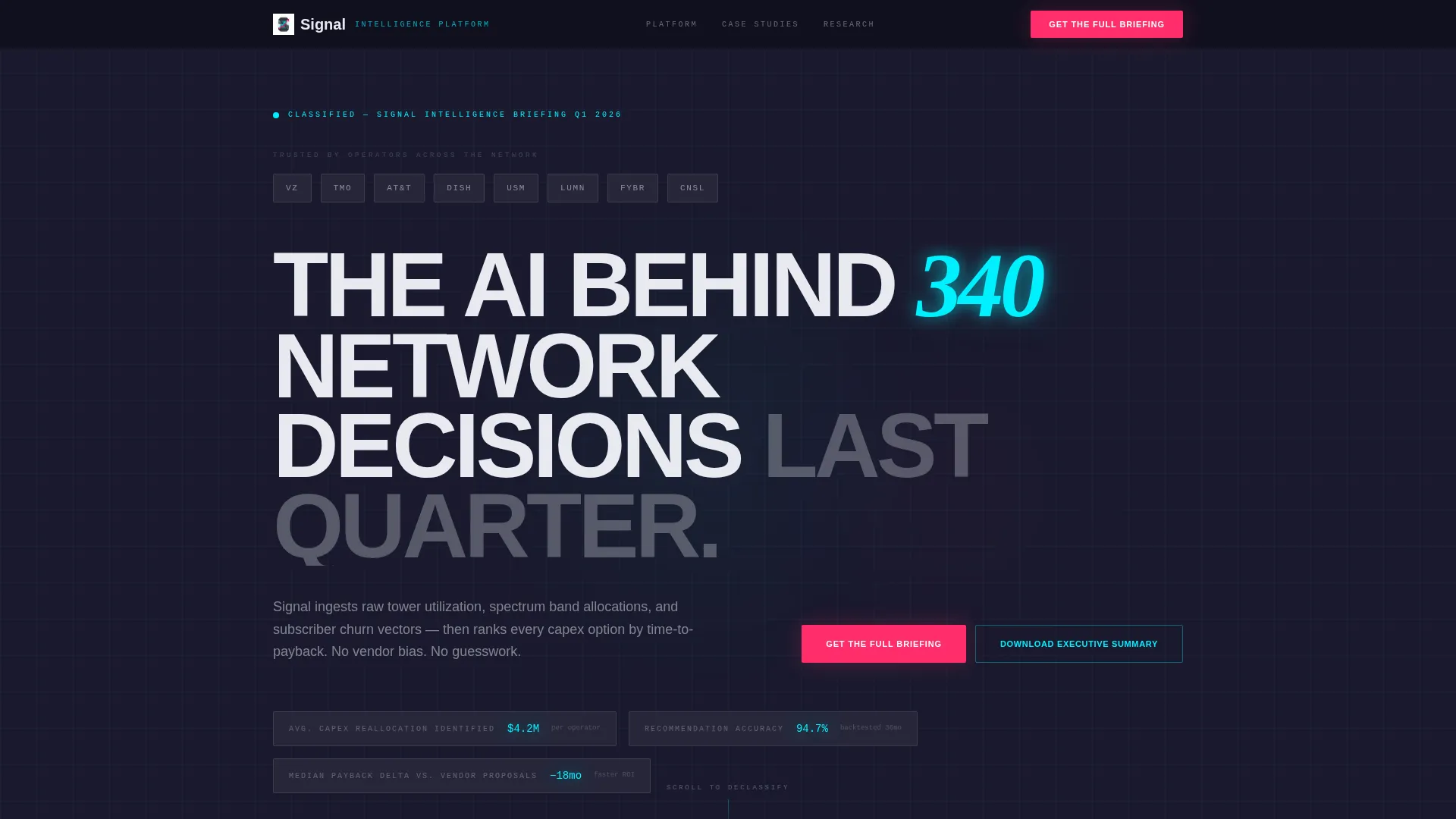 Telecom AI Recommendation Engine Landing Page Template