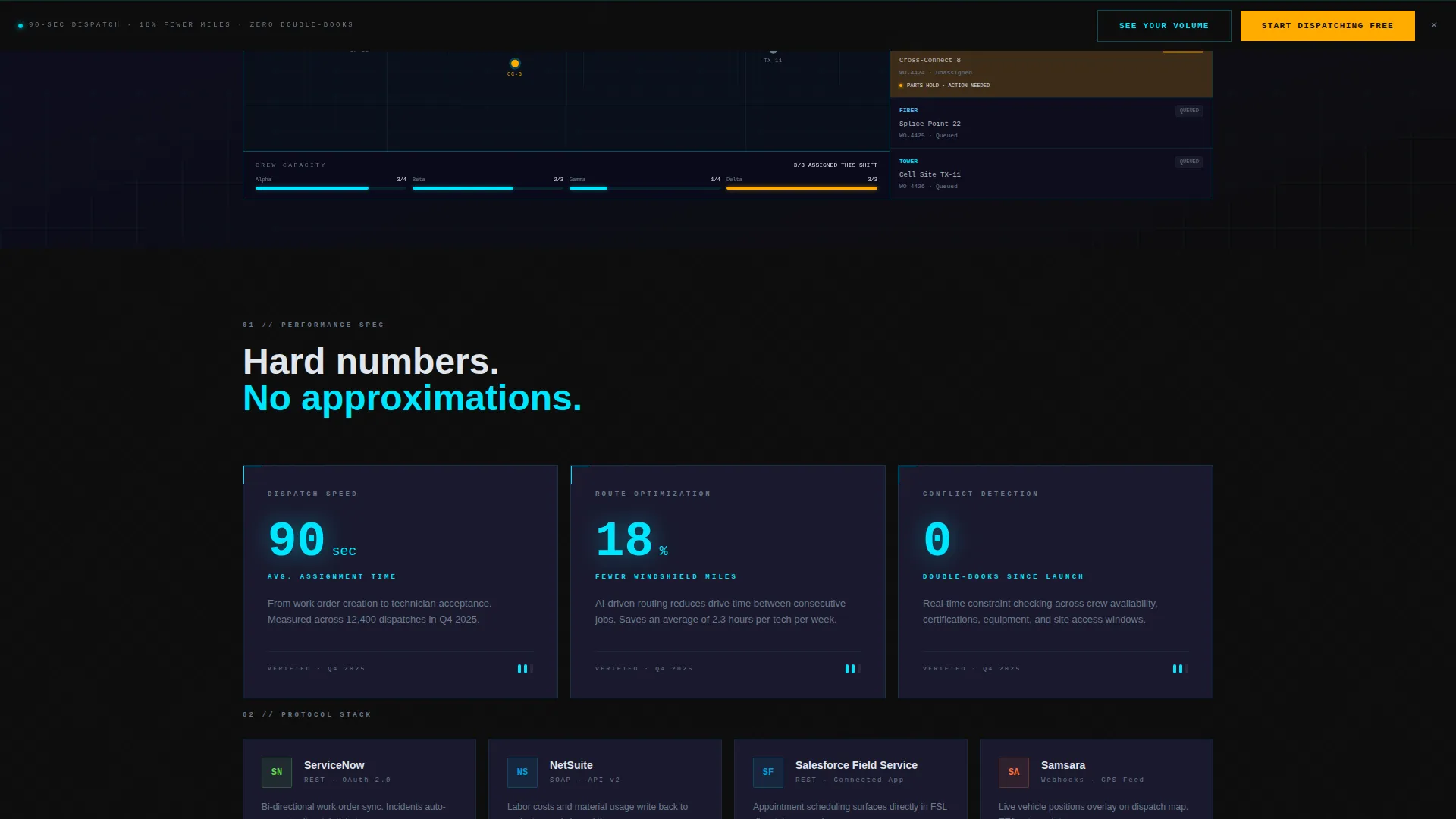 Telecom Scheduling Landing Page Template