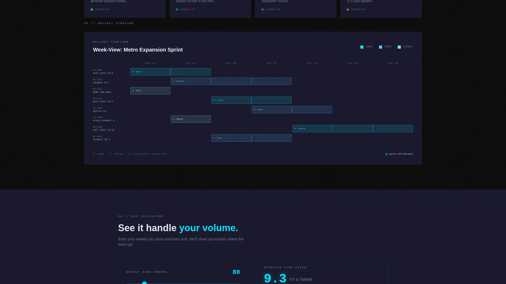 Telecom Scheduling Landing Page Template
