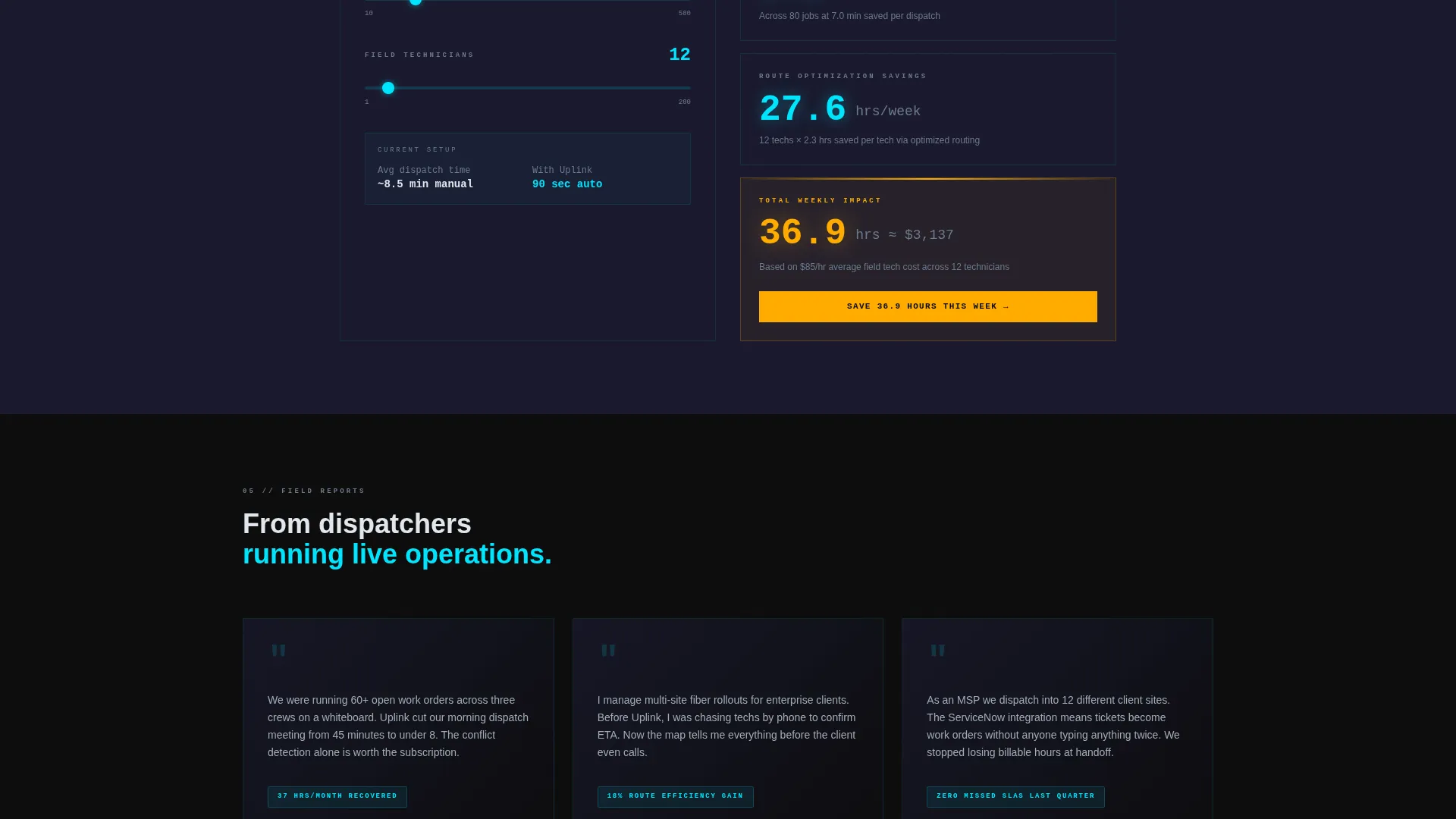 Telecom Scheduling Landing Page Template