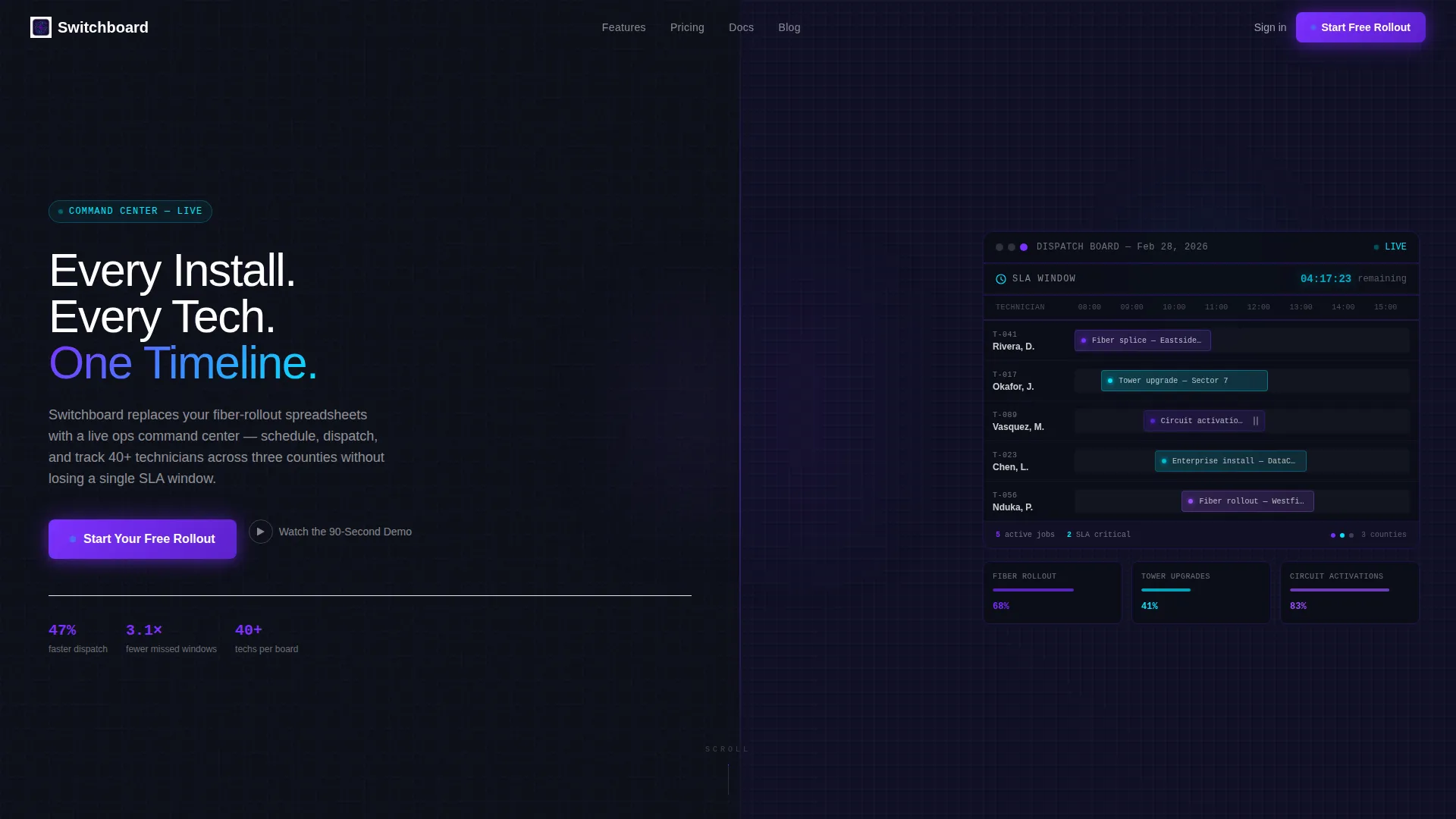 Network Ops Landing Page Template