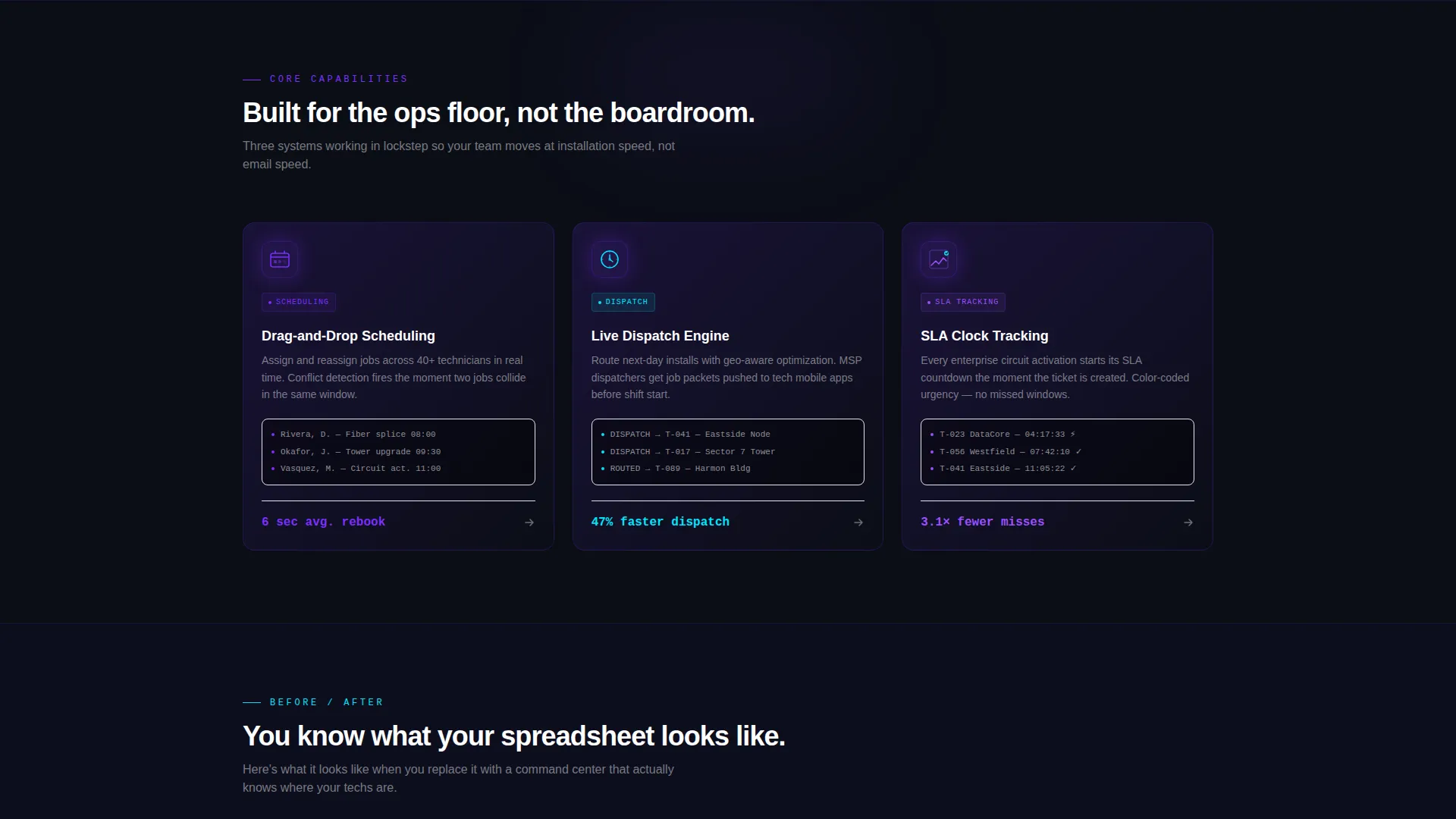 Network Ops Landing Page Template