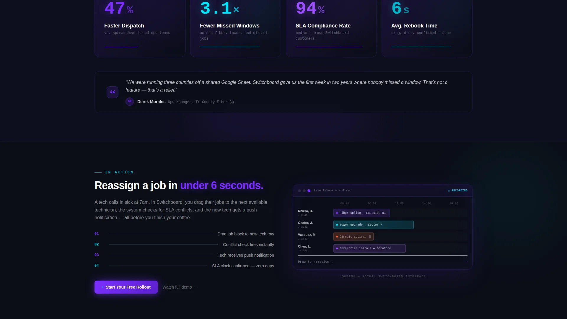Network Ops Landing Page Template