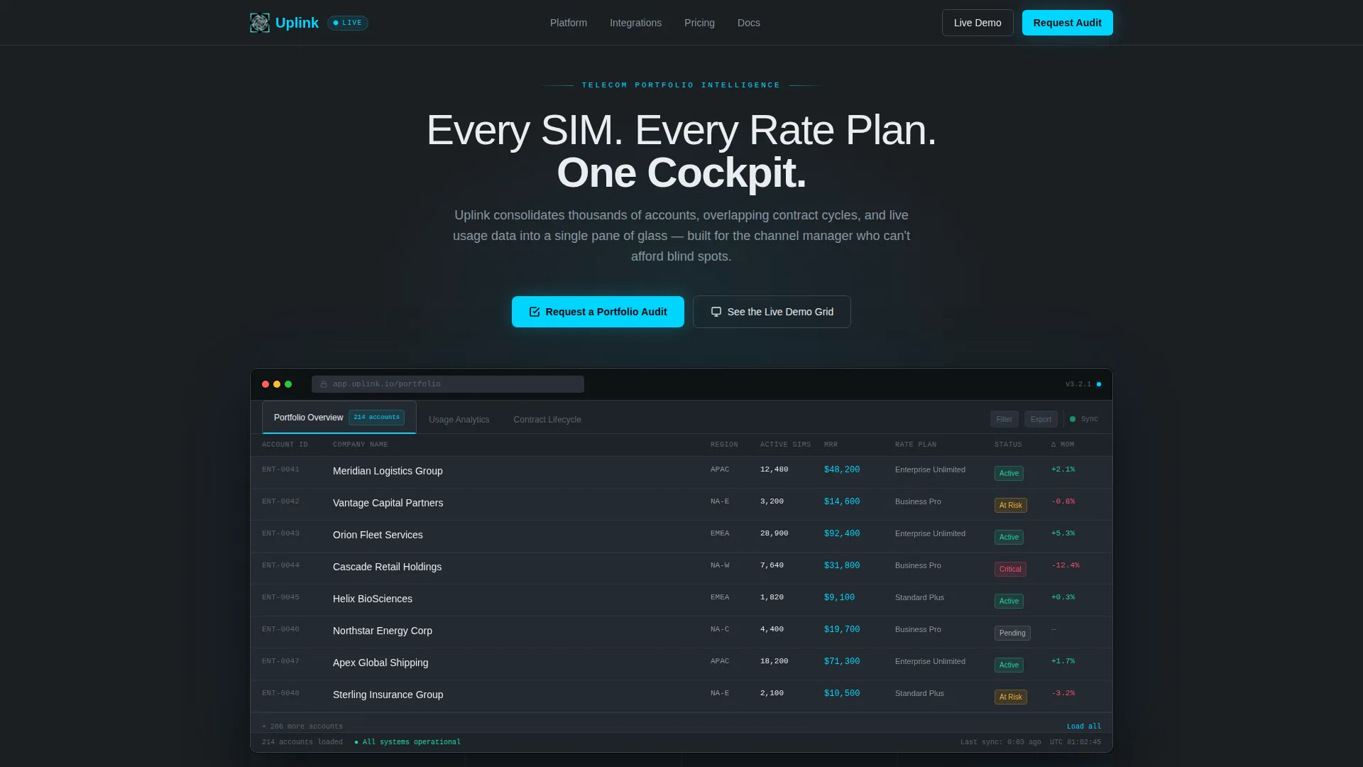 Telecom Client Management Landing Page Template