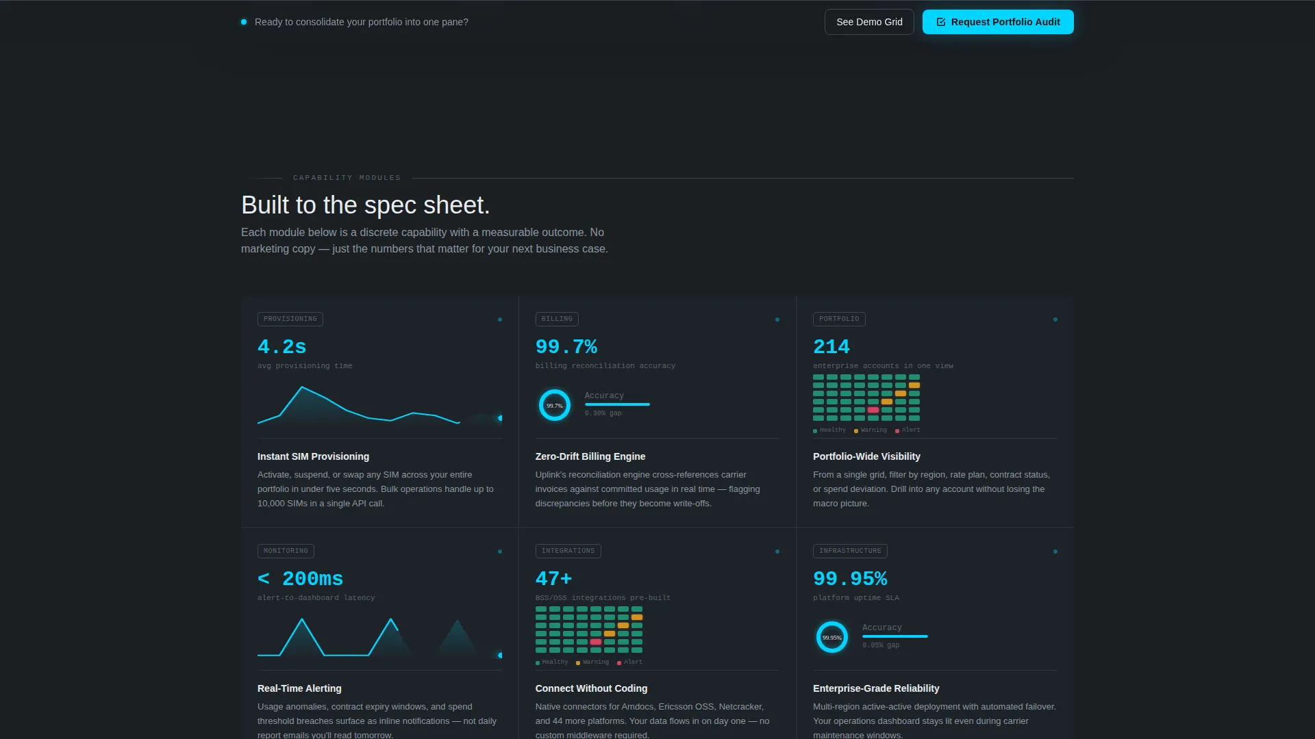 Telecom Client Management Landing Page Template