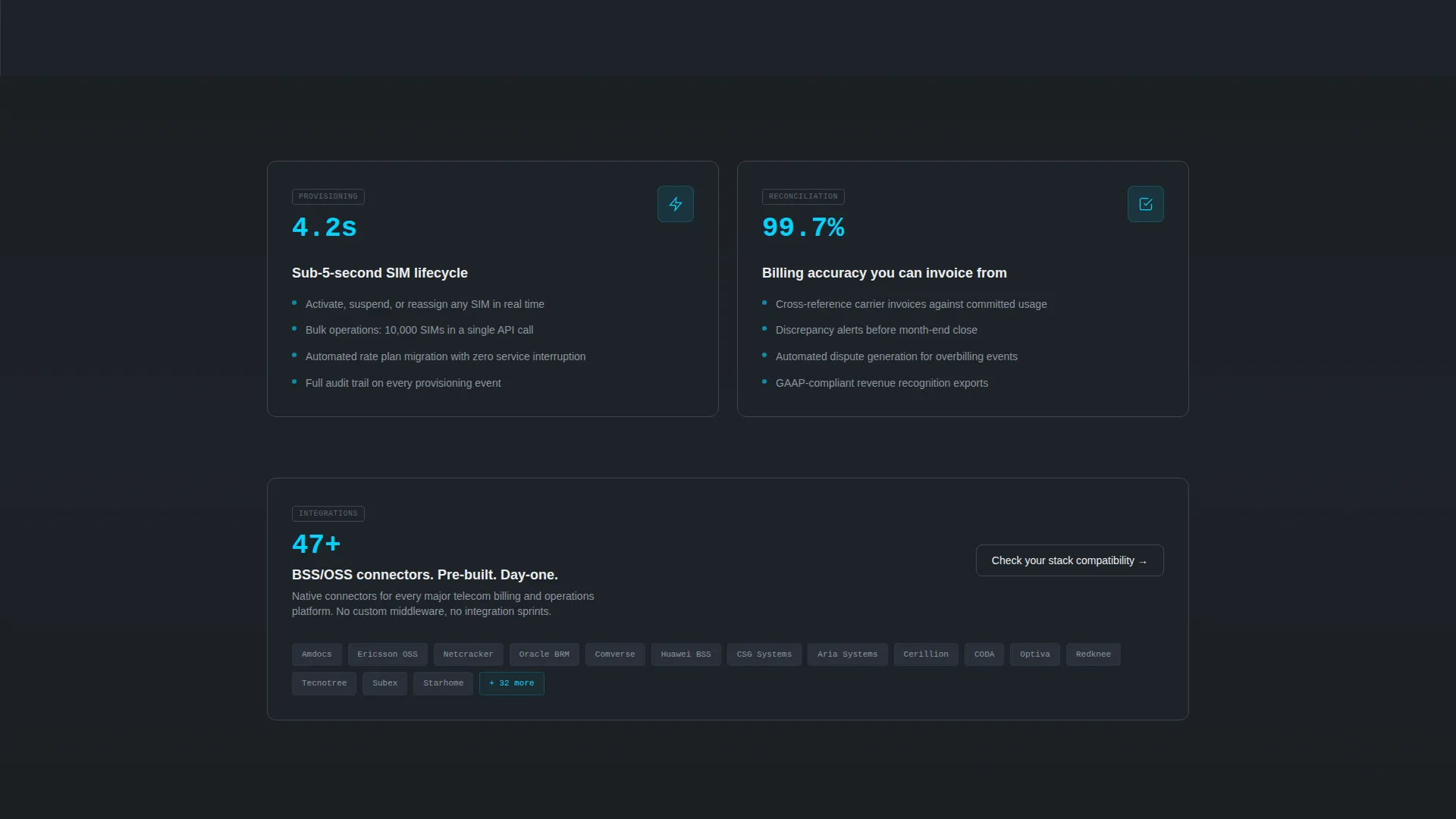 Telecom Client Management Landing Page Template