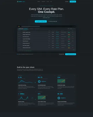 Telecom Client Management Landing Page Template