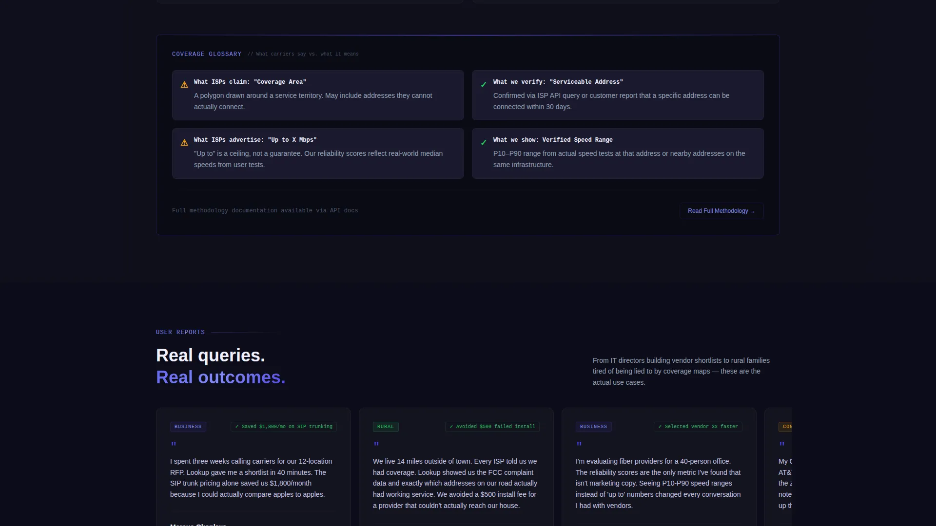 Telecom Directory Comparison Table Landing Page