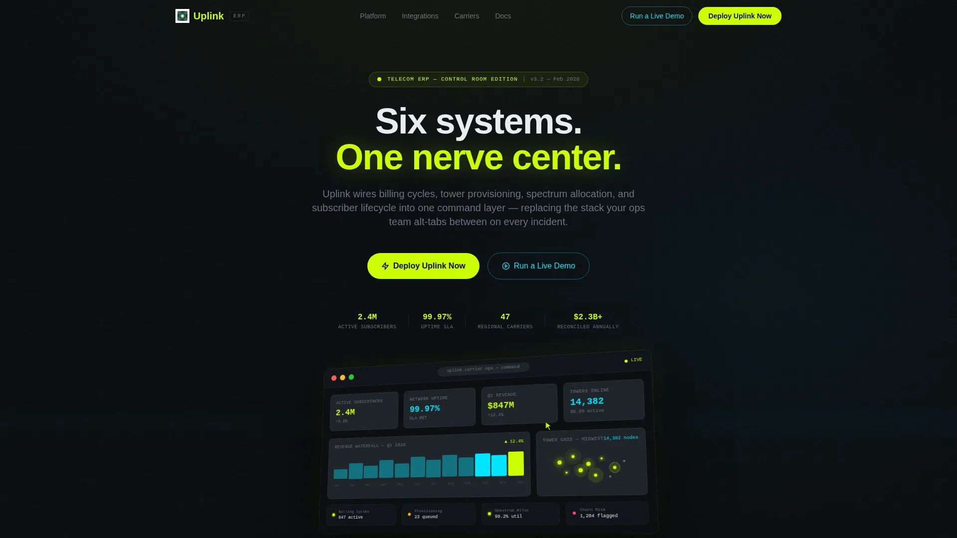 Telecom ERP Landing Page Template for Enterprise Teams