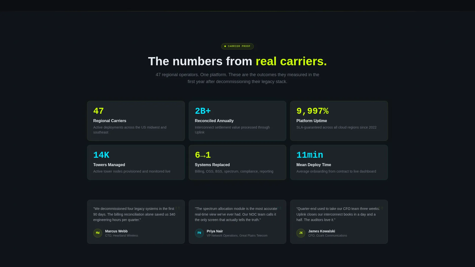 Telecom ERP Landing Page Template for Enterprise Teams