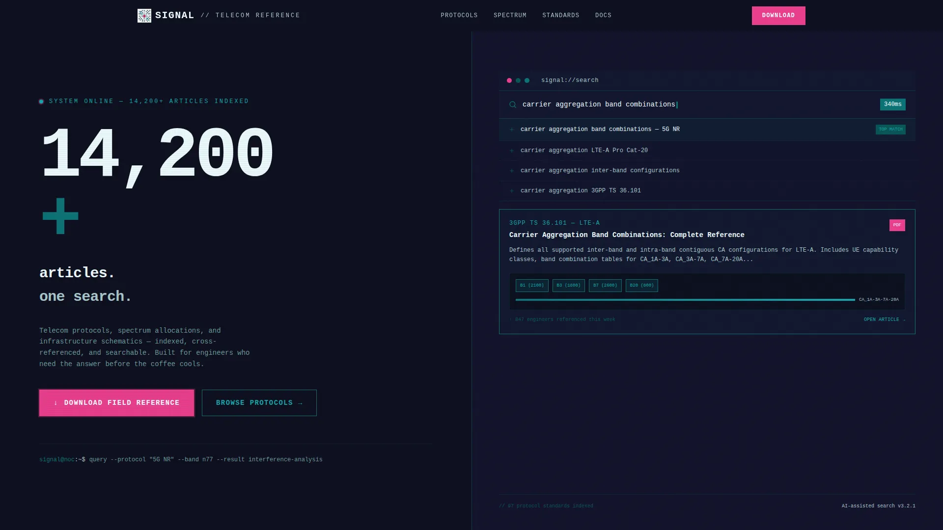 Telecom Landing Page Template