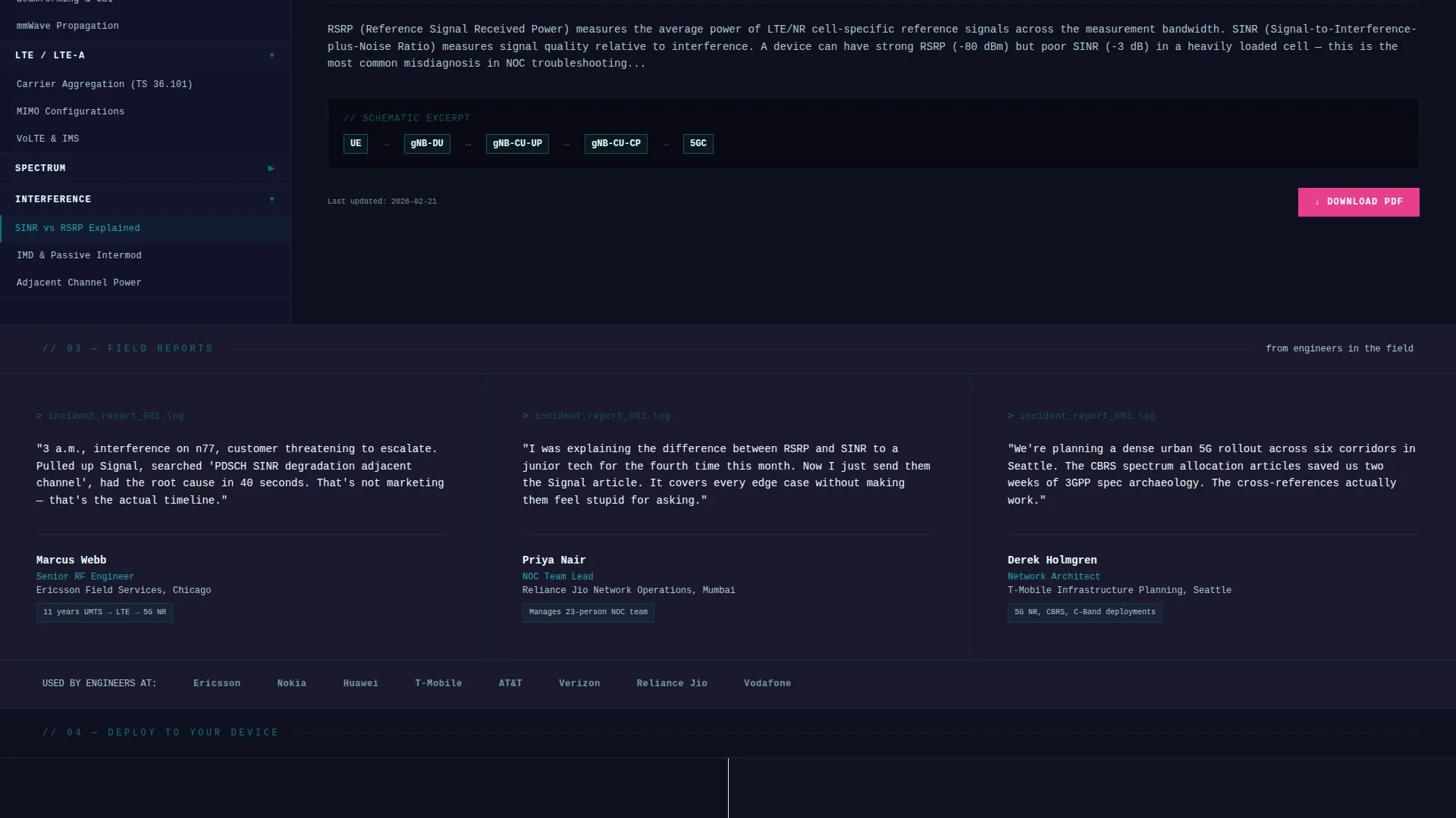 Telecom Landing Page Template