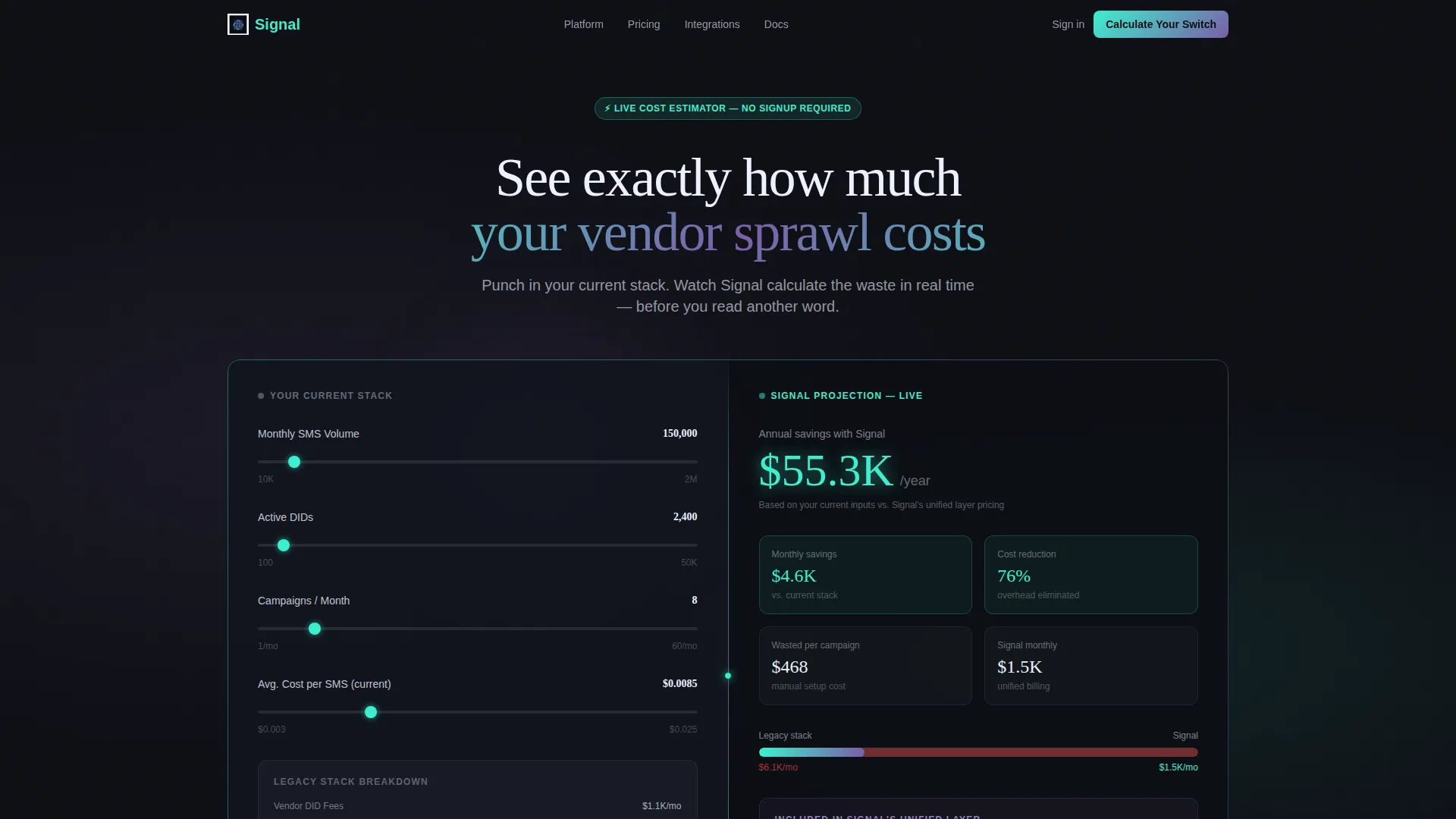 Telecom Marketing Automation Landing Page Template