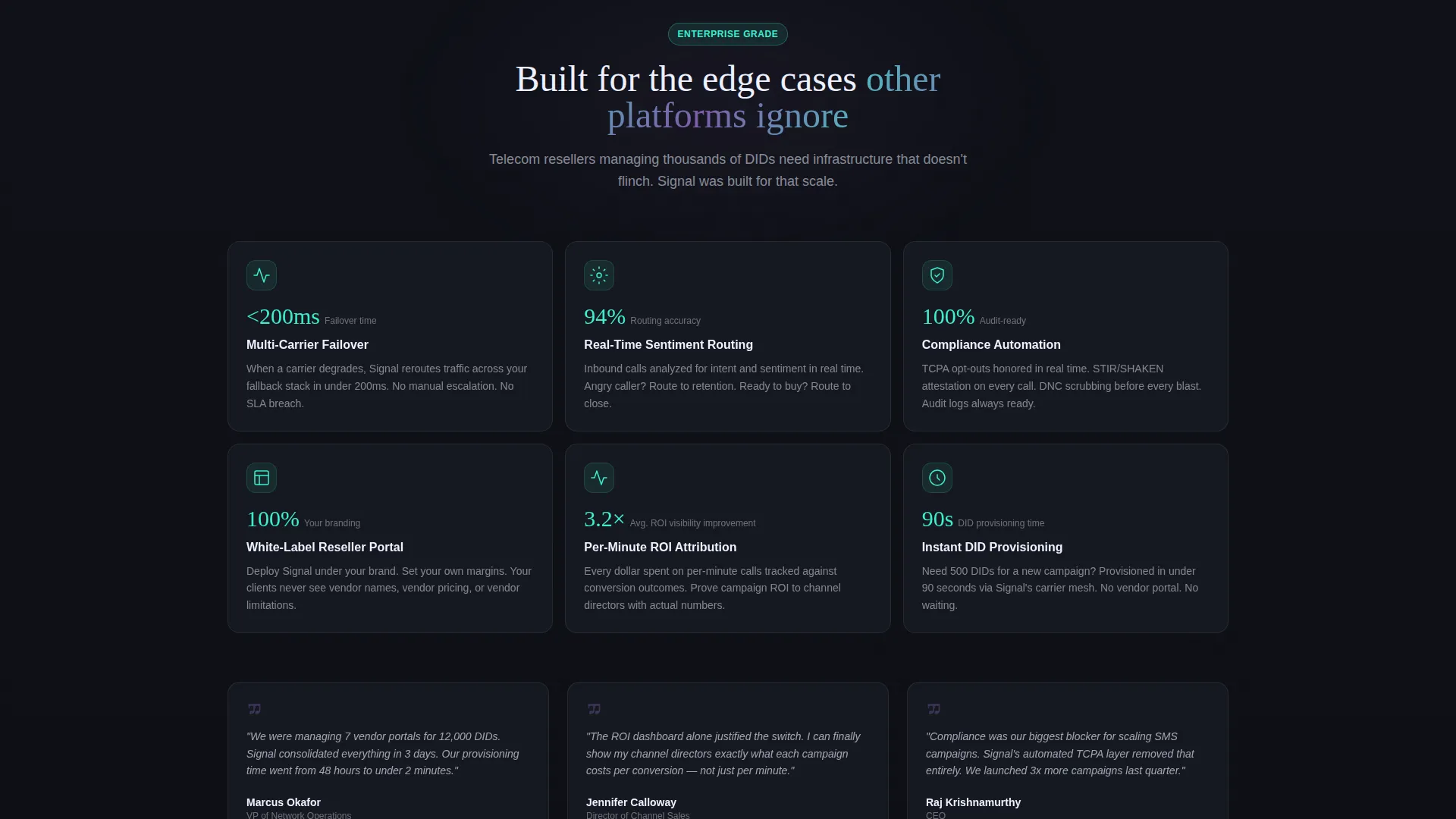 Telecom Marketing Automation Landing Page Template