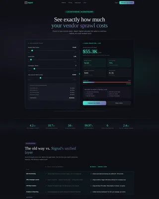 Telecom Marketing Automation Landing Page Template
