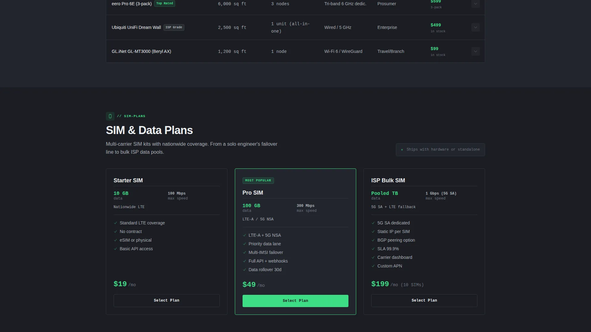 Telecom Landing Page Template